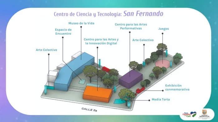 Centro de tecnologia San Fernando